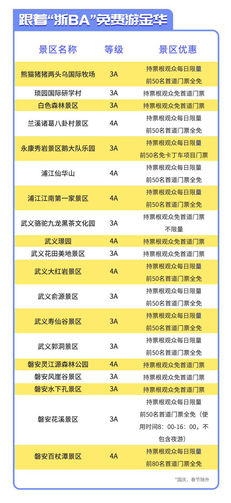 美好的相遇