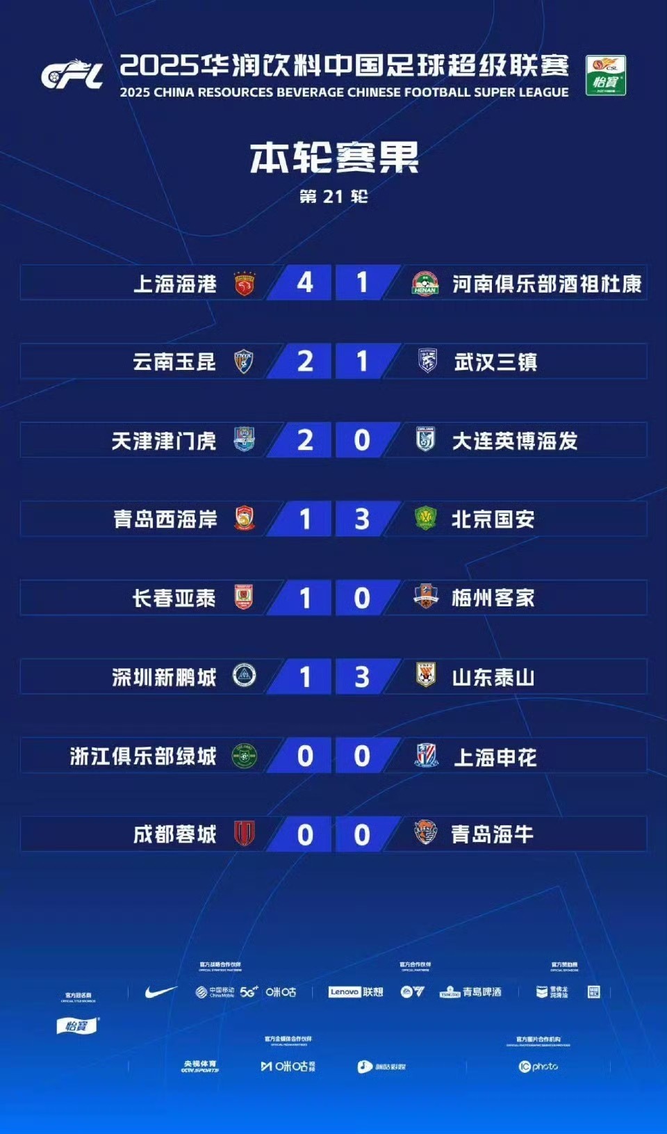 图片, img, 击败青岛西