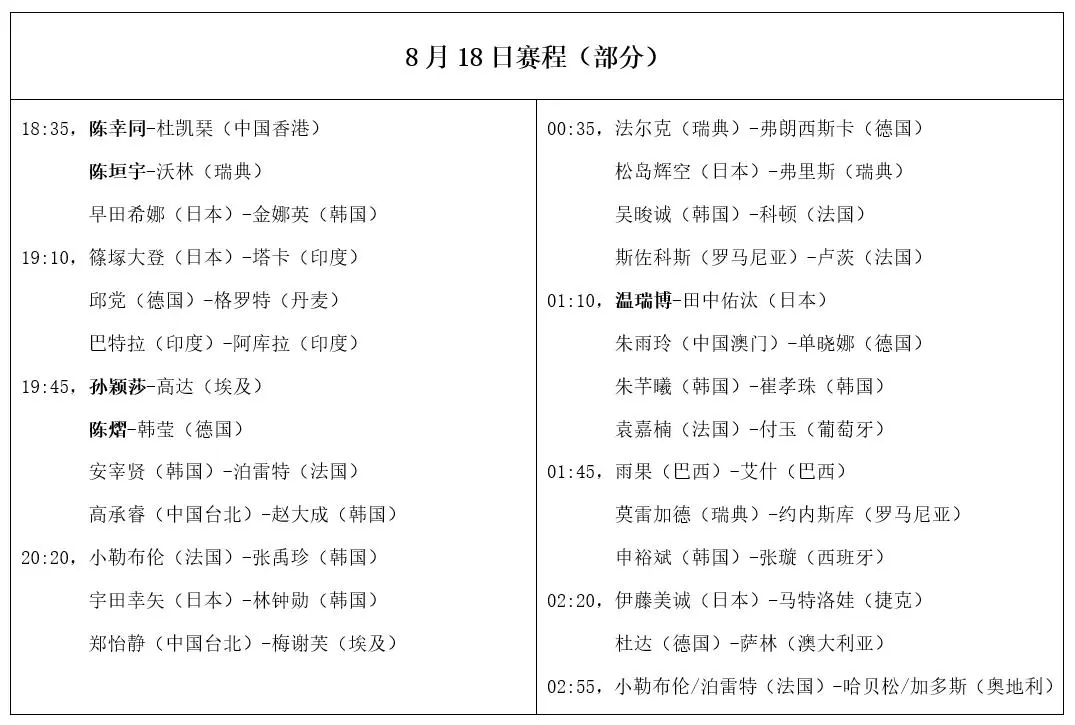 逆转