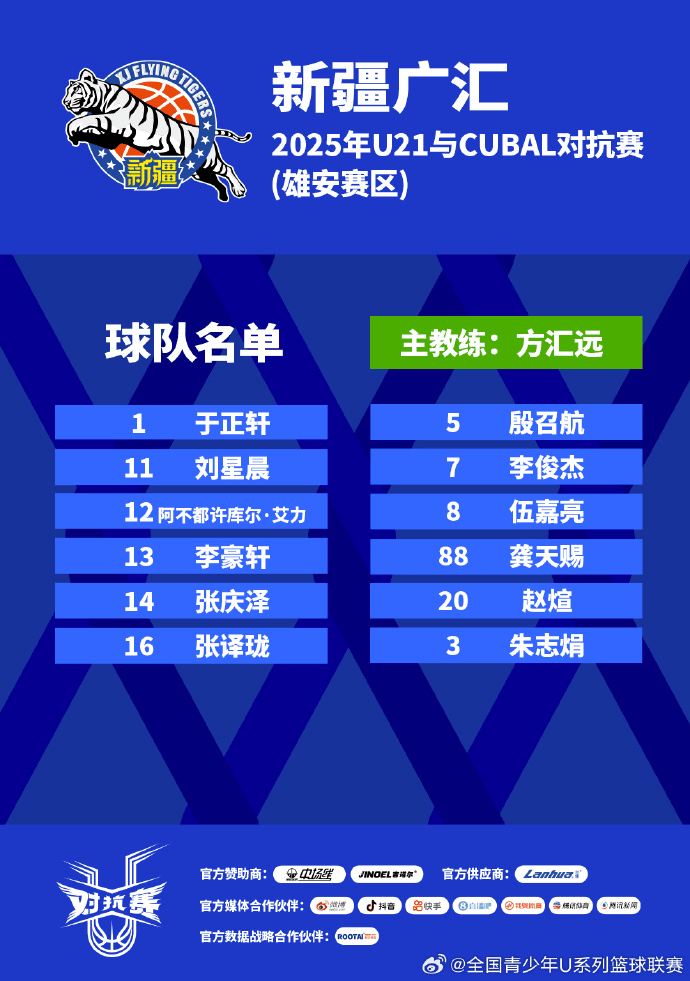 amp, 队阵容名单, https