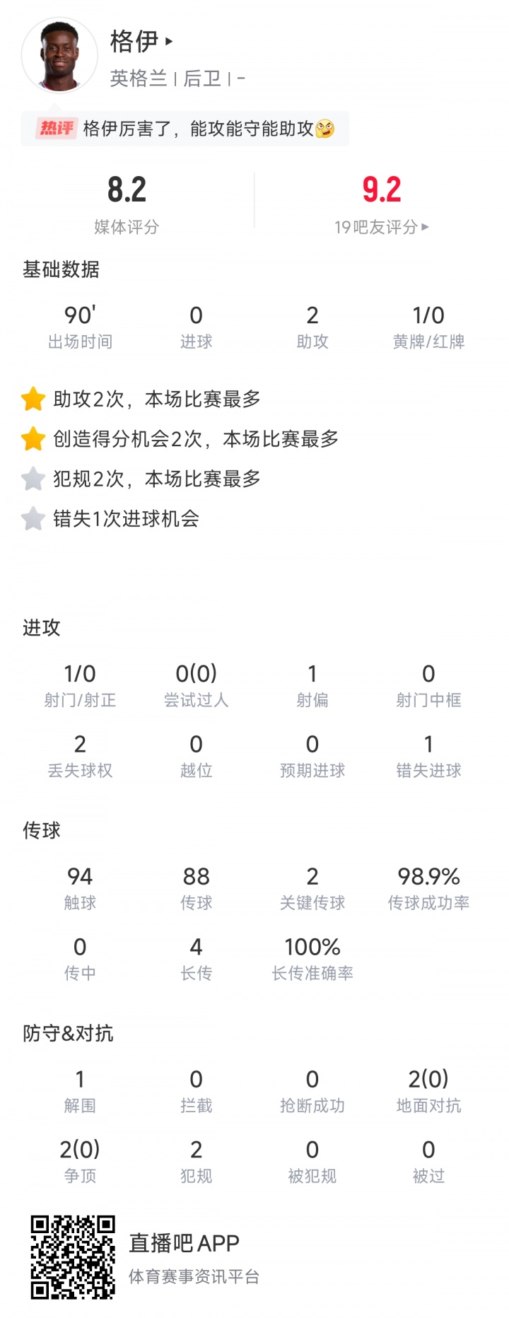 沃特金斯, 砥柱